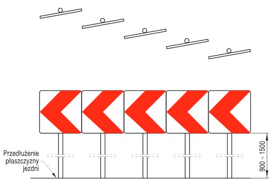 tablice prowadzące w lewo U-3b rozmieszczone schodkowo