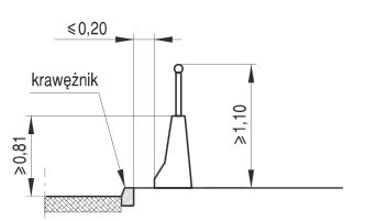 Lokalizacja betonowych barier ochronnych z poręczą przy krawężniku w odległości mniejszej niż 0,2 m