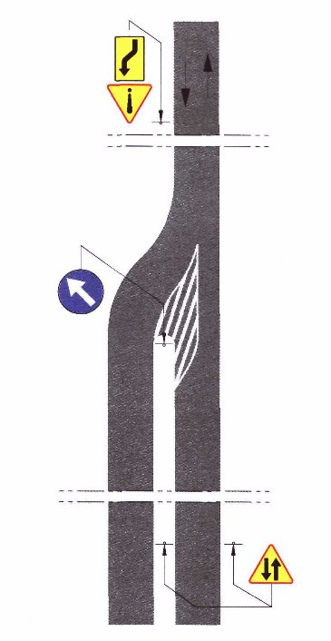 Oznakowanie niesymetrycznego połączenia dwóch jezdni jednokierunkowych w jedną jezdnię dwukierunkową