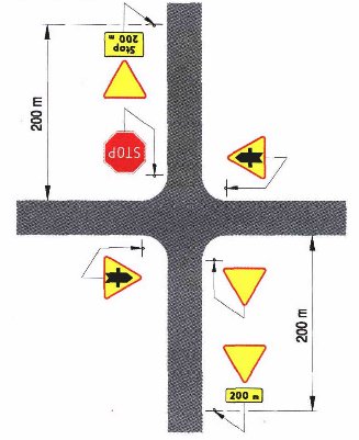 Oznakowanie skrzyżowania znakiem A-7 z tabliczką T-1 dla v > 60 km/h
