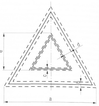 Wymiary znaków trójkątnych